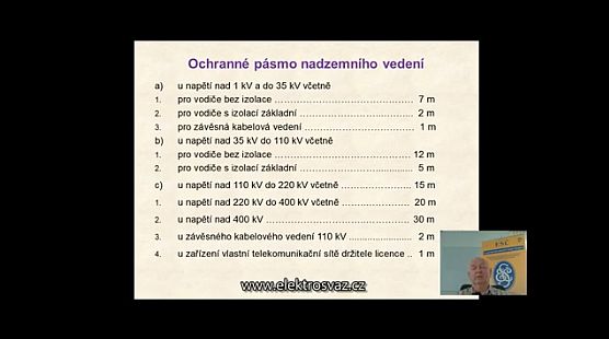 Online školení Online školení